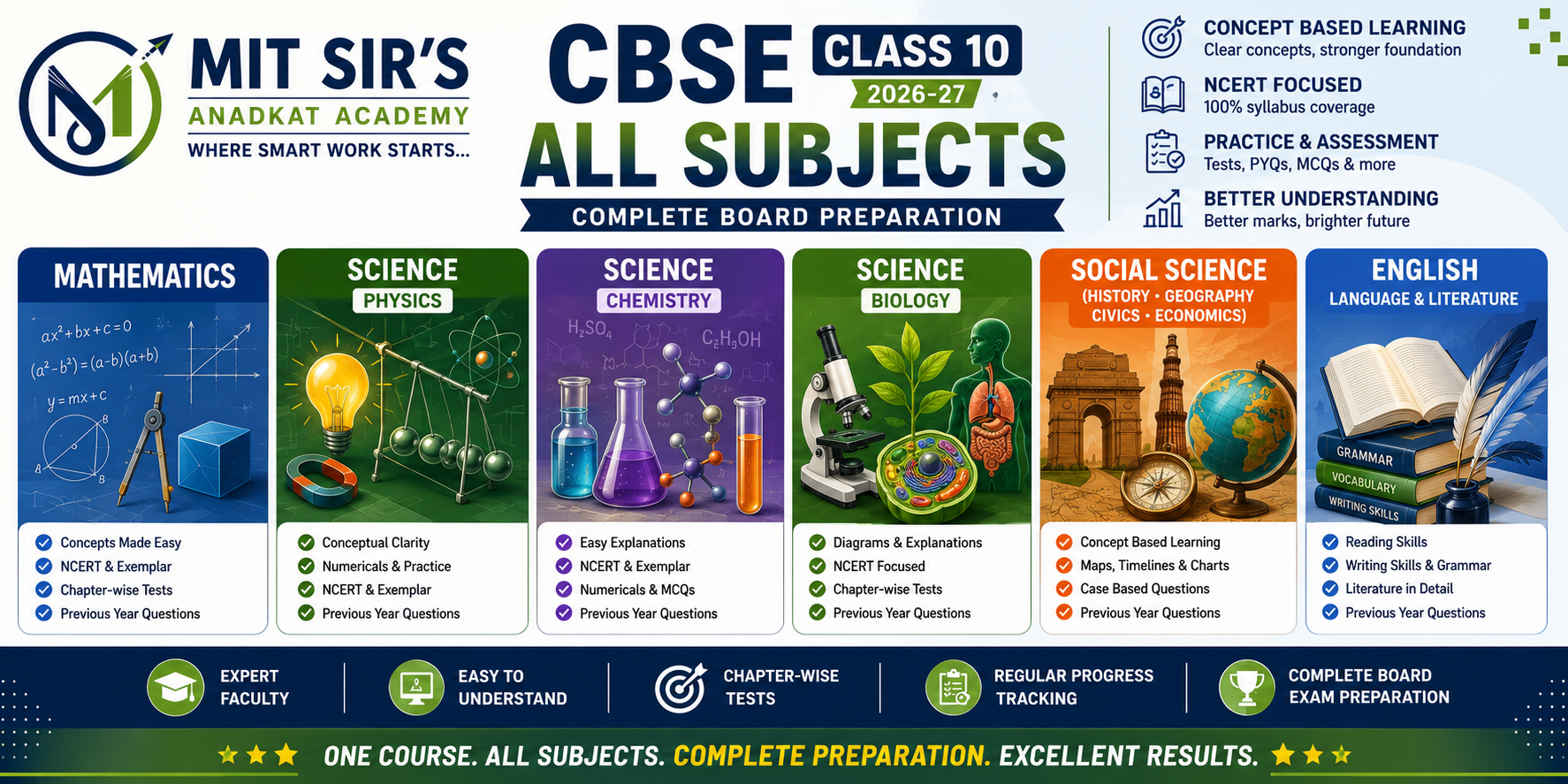 CBSE CLASS 10 ALL SUBJECT | Offline Classroom Program – MIT SIR’S Academy